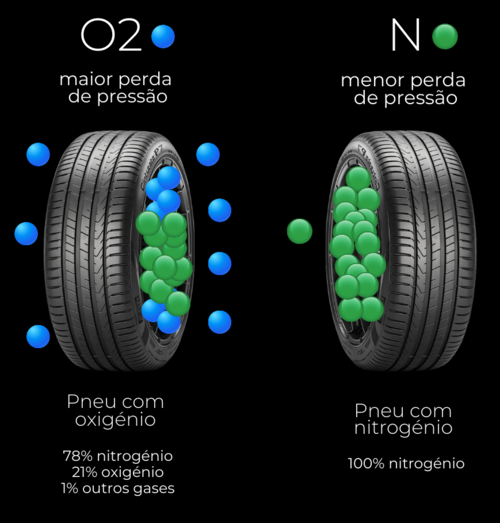 image info