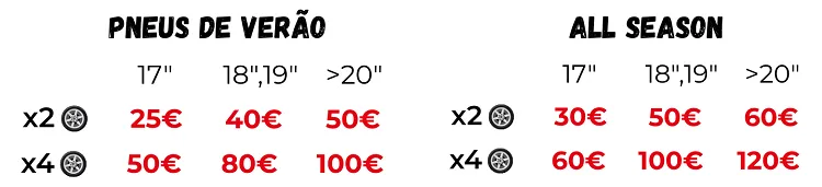 image info
