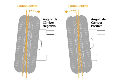 image info