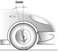 image info