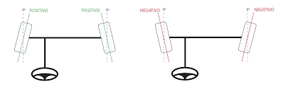 image info