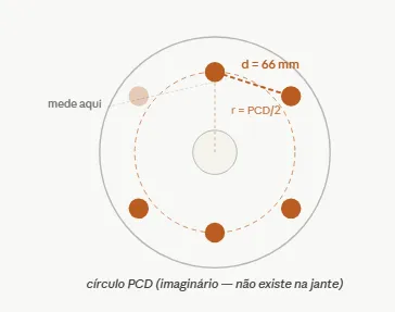 image info