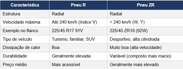 image info