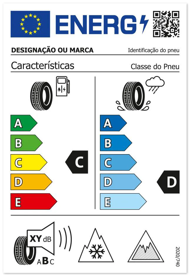 image info