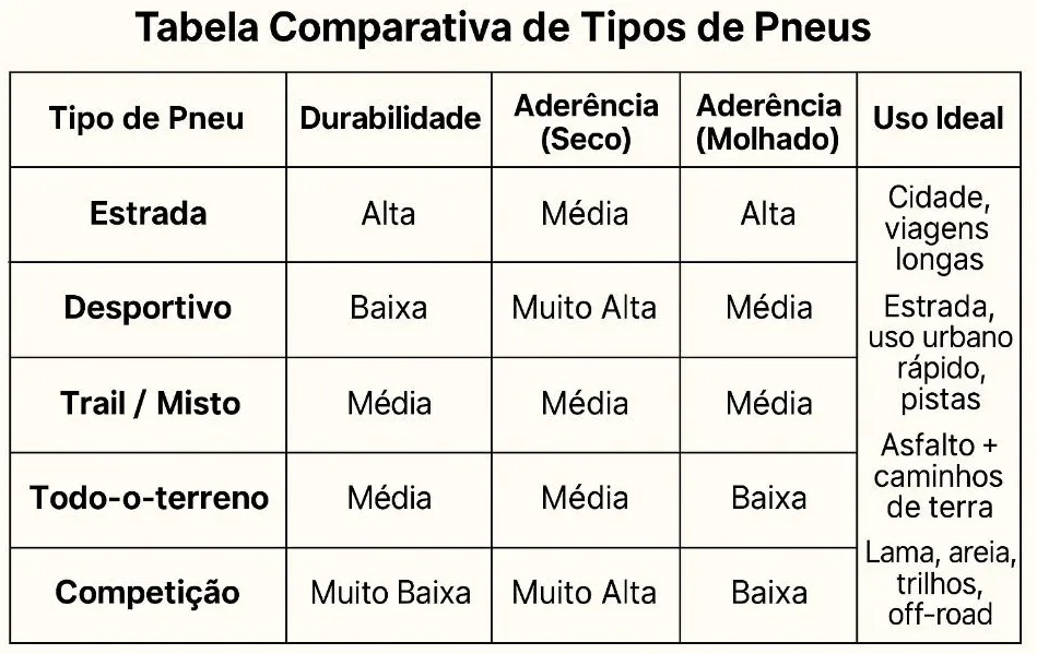 image info