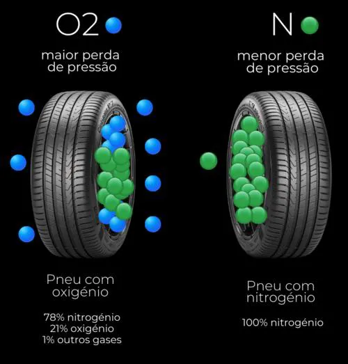 image info