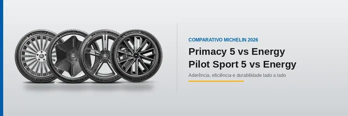 Imagem do Post 178